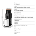 Oulu Elektryczny Młynek do Kawy