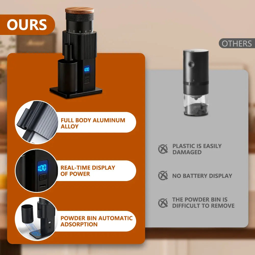 Oulu Elektryczny Młynek do Kawy